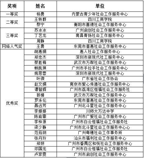个人奖.png