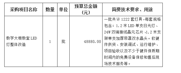采购项目.png